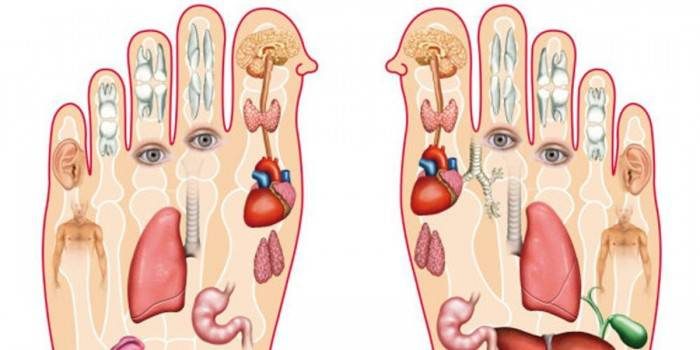 Voici pourquoi vous devez masser vos pieds le soir avant de dormir